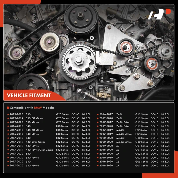 2 Pcs Serpentine Belt Drive Component Kit for BMW 330i 340i GT xDrive M240i X3