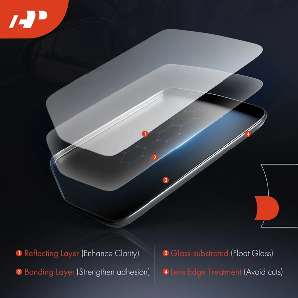 2 Pcs Mirror Glass with Heated & Power Adjust for Mercedes-Benz E320 2000-2003 E430 2000-2002