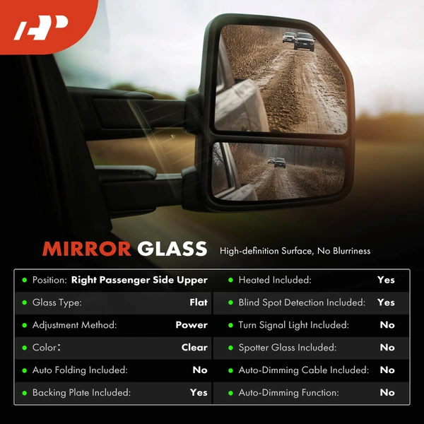 Passenger Mirror Glass with Power Glass Adjust for Ram 1500 2019-2024