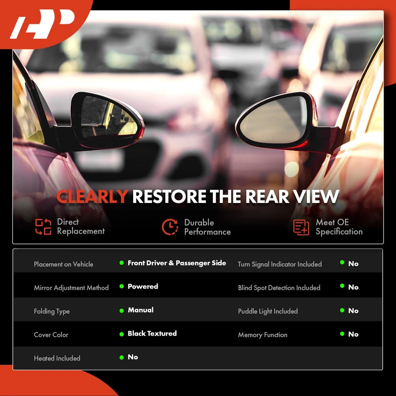 Driver & Passenger Mirror, Powered, Textured Black A-Premium APMI2223TW