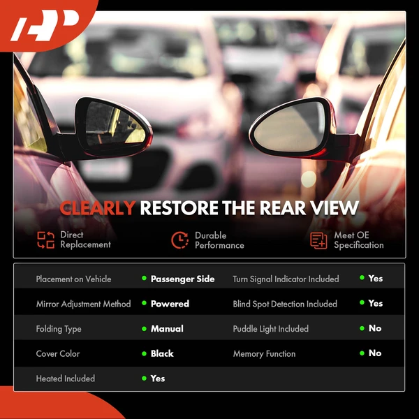 Right Passenger Side Mirror, with Heating, Power Adjustment, Manual Folding, Smooth Black A-Premium APMI545