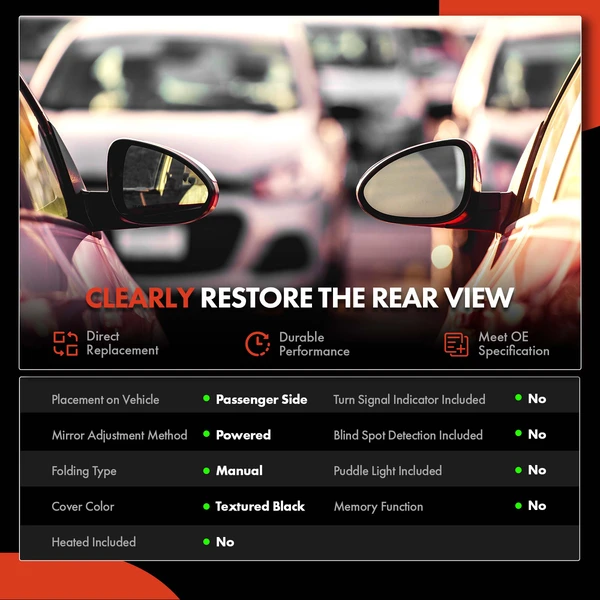 Right Passenger Side Mirror, Power Adjustment, Manual Folding, Textured Black A-Premium APMI3034TW