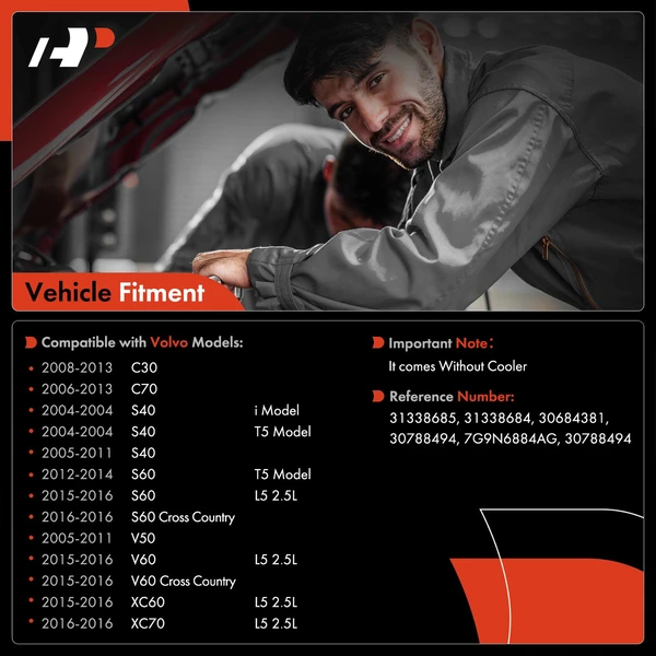 Engine Oil Filter Housing for Volvo S40 S60 Cross Country V50 V60 XC60