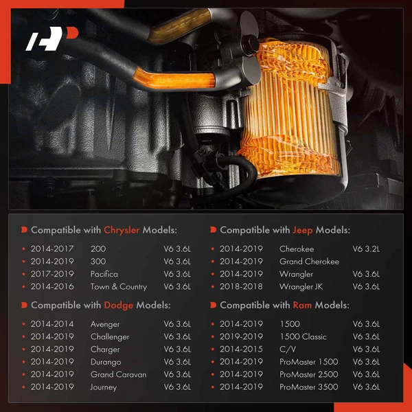 Oil Filter Housing Cover for Chrysler 300 Dodge Grand Caravan Jeep