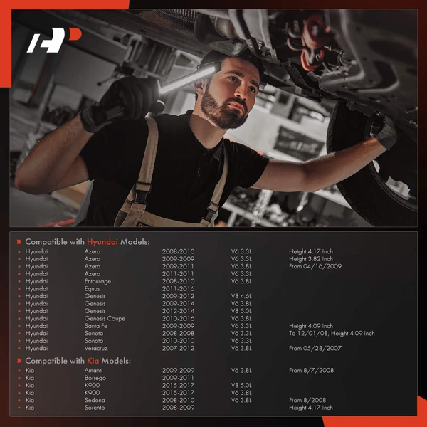 Engine Oil Filter for Hyundai Sonata Santa Fe Genesis Kia Sorento Sedona Borrego