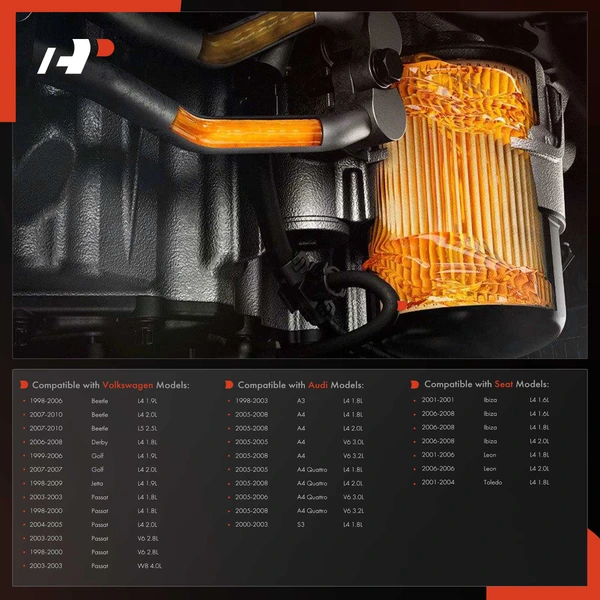 Engine Oil Filter Cover for Volkswagen Golf Passat Jetta Audi A3 A4 Seat Leon