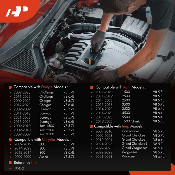 High Pressure Oil Pump for Jeep Grand Cherokee Wrangler Dodge Charger Durango