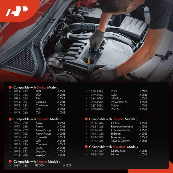 Engine Oil Pump for Dodge Ram 50 400 600 Mazda Chrysler Mitsubishi Plymouth SOHC