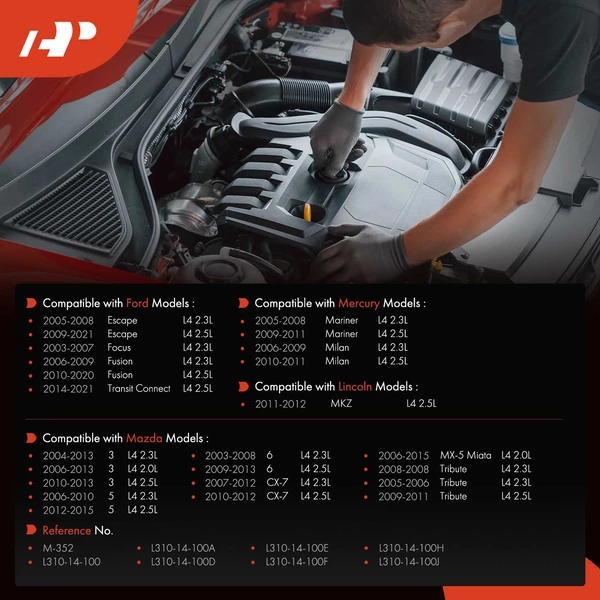 Engine Oil Pump for Ford Escape Focus Fusion Mazda 3 5 6 TributeMercury Mariner