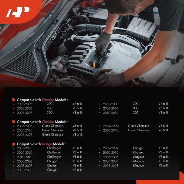 Engine Oil Pump for Jeep Grand Cherokee Dodge Charger Challenger Chrysler 300