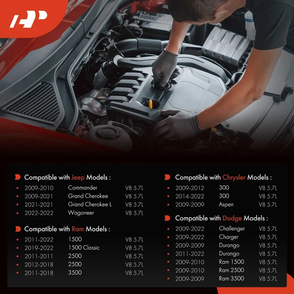 Engine Oil Pump for Dodge Ram 1500 Jeep Grand Cherokee Chrysler 300 V8 5.7L OHV