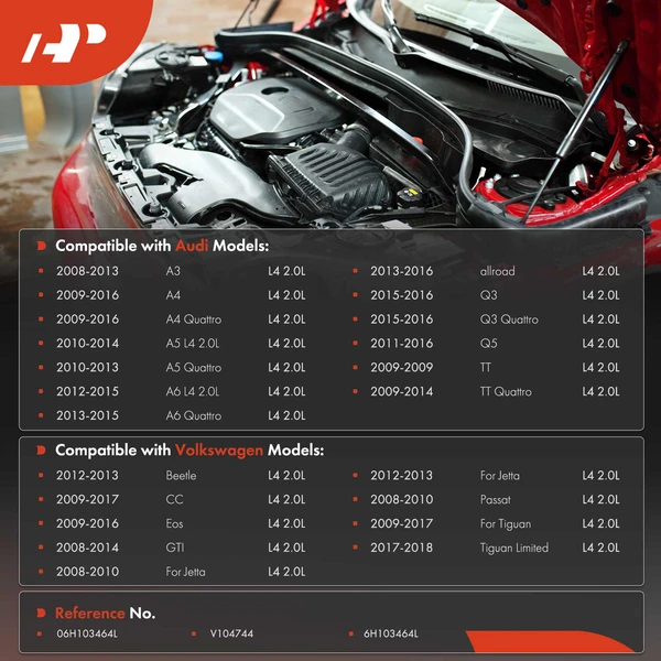 A-Premium APOWS010 Oil Separator On Side of Engine Block