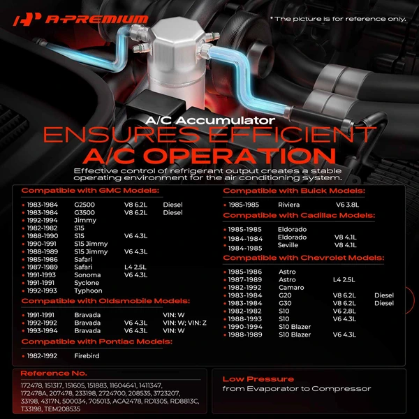 Aluminum AC Receiver Drier for Chevrolet S10 S10 Blazer GMC Jimmy Sonoma Buick