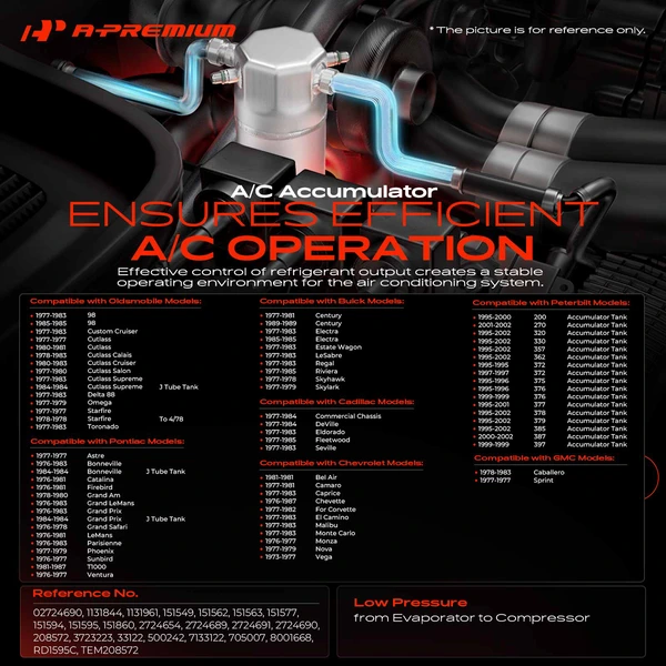 Aluminum AC Receiver Drier for Chevrolet Malibu Camaro Buick Century GMC Olds