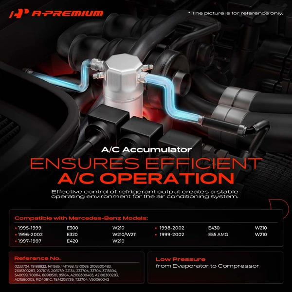 Steel AC Receiver Drier for Mercedes-Benz E300 1995-1999 E320 E420 E430 E55 AMG