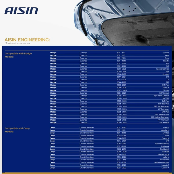 AISIN GASCH-00569 Front Hood Lift Support for 2011-2025 Dodge Durango