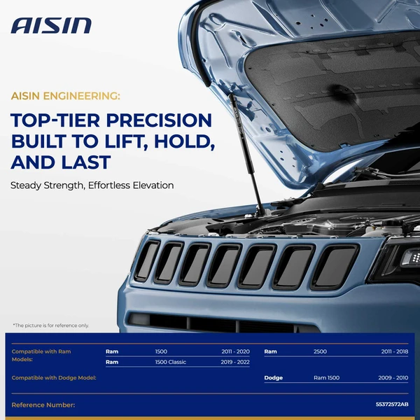 AISIN GASAZ-00577 2 Pcs Front Hood Lift Support for 2011-2020 Ram 1500