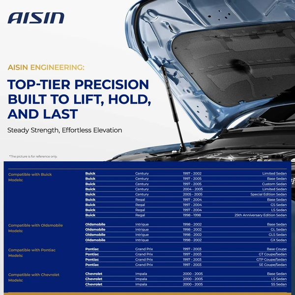 AISIN GASGM-00282 2 Pcs Hood Lift Support Strut for 2000-2005 Chevrolet Impala