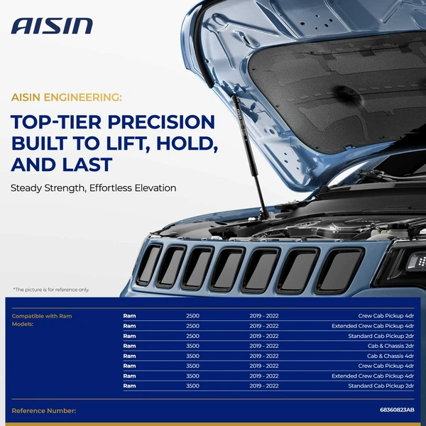 AISIN GASAZ-01591 2 Pcs Hood Lift Support Shock Strut for 2019-2022 Ram 2500