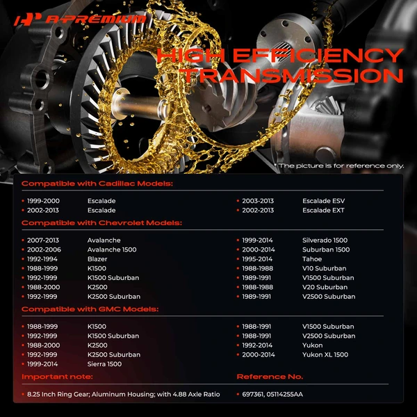 Front Differential Ring & Pinion Kit for Chevrolet Tahoe Cadillac Escalade 4.88R
