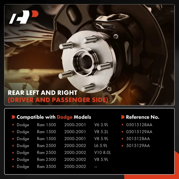 2 Pcs Front Driver and Passenger Brake Dust Shield for Dodge Ram 1500 2500 3500