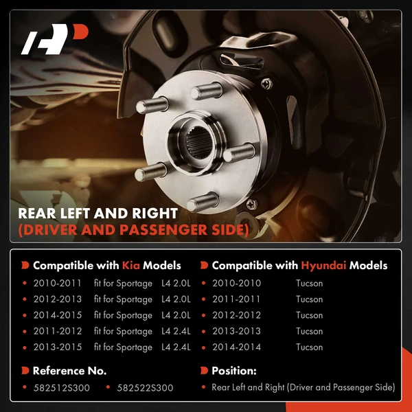 2 Pcs Rear Brake Dust Shield for Hyundai Tucson 2010-2014 Kia Sportage 2011-2015