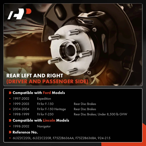 2 Pcs Rear Driver & Passenger Brake Dust Shield for Ford F-150 F-250 Expedition Lincoln Navigator