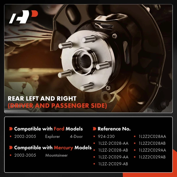 2 Pcs Rear Driver & Passenger Brake Dust Shield for Ford Explorer Mercury Mountaineer 2002-2005