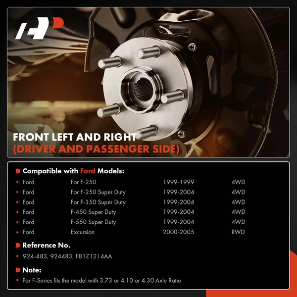 2 Pcs Front Brake Dust Shield for Ford F-250 1999 F-350 Super Duty Excursion