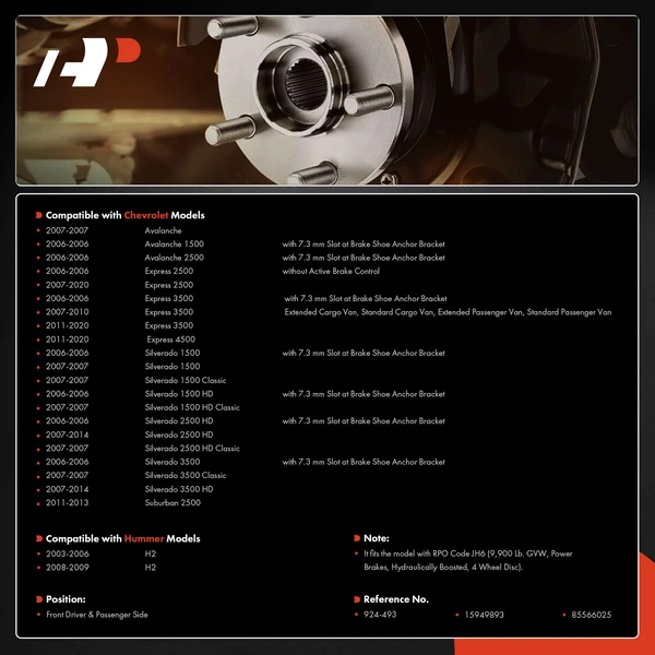 2 Pcs Front Disc Brake Dust Shield for Chevy Silverado 1500 GMC Savana