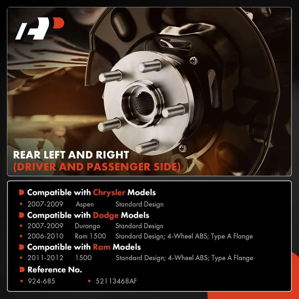 2 Pcs Rear Driver & Passenger Brake Dust Shield for Dodge Ram 1500 Durango Ram 1500 Chrysler Aspen