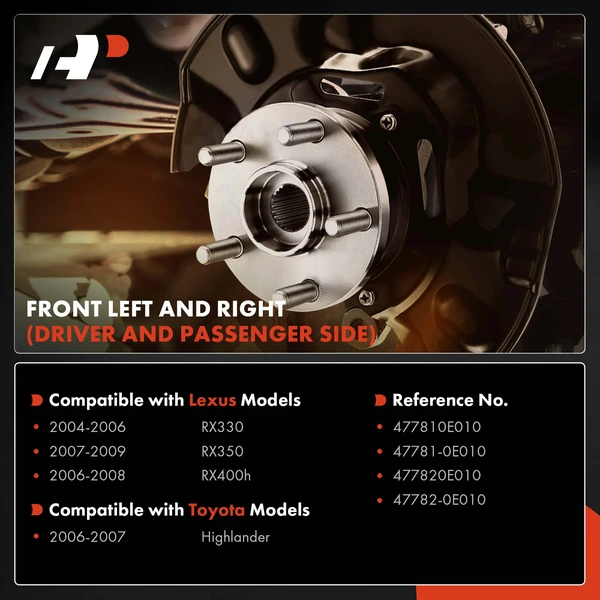 2 Pcs Front Driver & Passenger Brake Dust Shield for Toyota Highlander Lexus RX330 RX350 RX400h