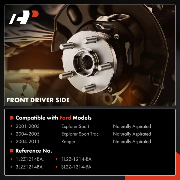 Front Driver Brake Dust Shield for Ford Ranger Explorer Sport Explorer Sport Trac