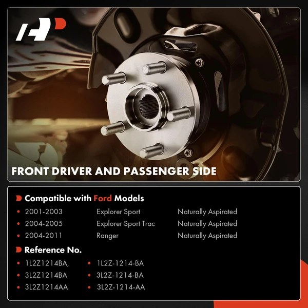 2 Pcs Front Brake Dust Shield for Ford Ranger Explorer Sport Explorer Sport Trac