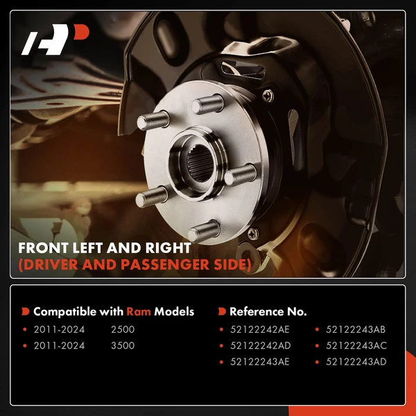 2 Pcs Front Driver & Passenger Brake Dust Shield for Ram 2500 3500 2011-2024