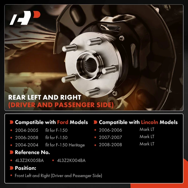 2 Pcs Front Brake Dust Shield for Ford F-150 2004-2008 F-150 Heritage Lincoln