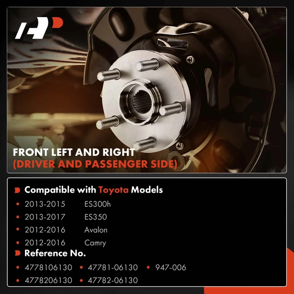 2 Pcs Front Driver & Passenger Brake Dust Shield for Toyota Camry 2012-2016 Avalon Lexus ES350 ES300h