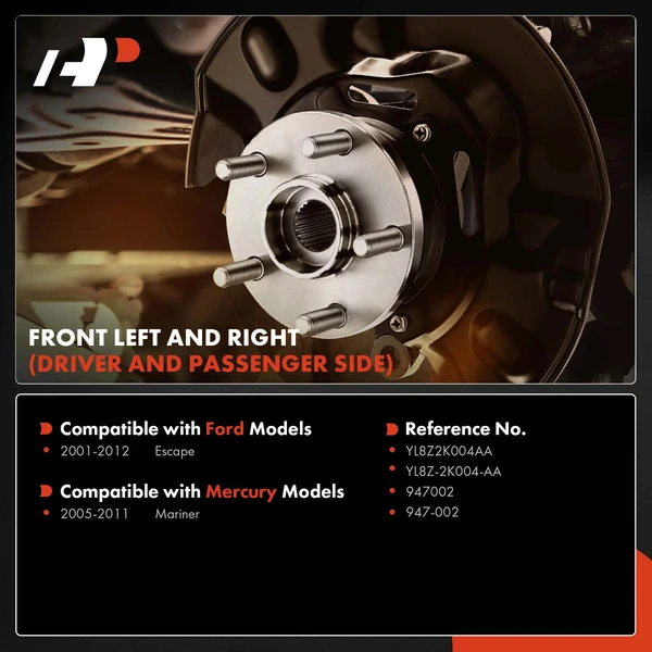 2 Pcs Front Driver & Passenger Brake Dust Shield for Ford Escape 2001-2012 Mercury Mariner 2005-2011