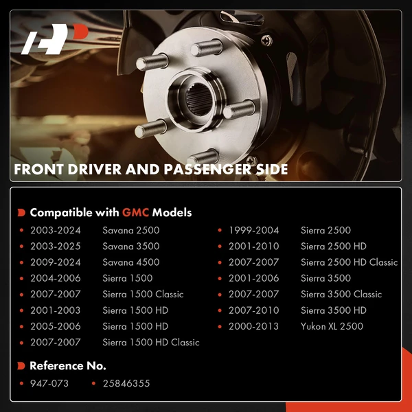 2 Pcs Front Brake Dust Shield for Chevrolet Silverado 1500 2500 3500 Suburban 2500