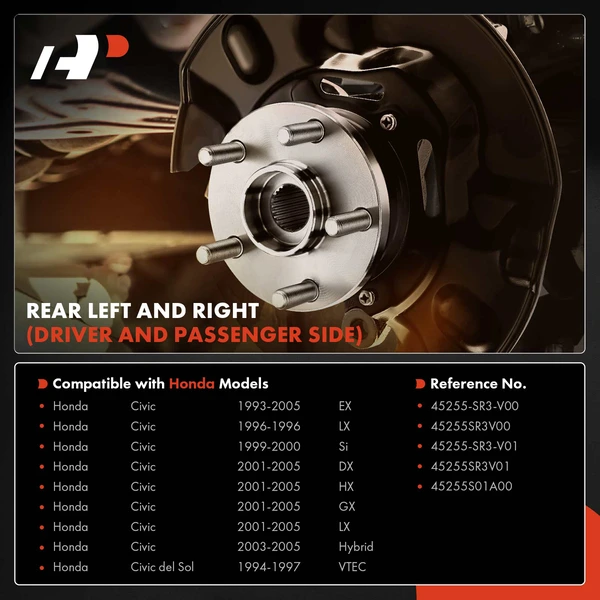 2 Pcs Front Driver & Passenger Black Brake Dust Shield for Honda Civic 1993-2005