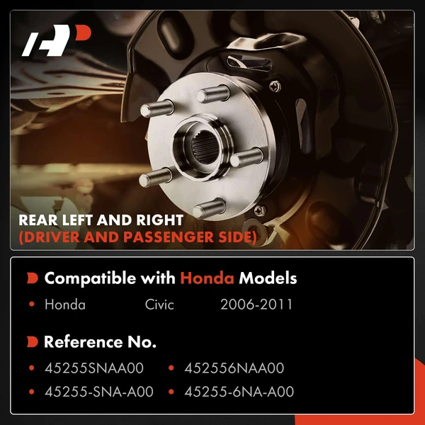 2 Pcs Front Driver & Passenger Black Brake Dust Shield for Honda Civic