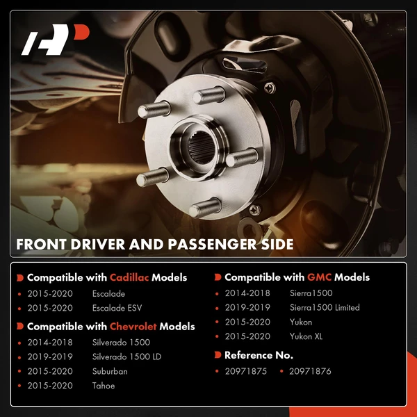 2 Pcs Front Brake Dust Shield for Chevy Silverado 1500 Tahoe GMC Sierra 1500