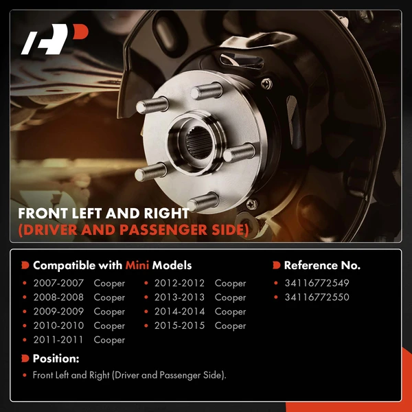 2 Pcs Front Brake Dust Shield for Mini Cooper 2007-2015