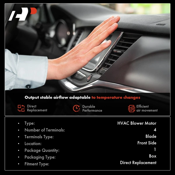 HVAC Blower Motor for Jeep Wrangler 2018-2024 Gladiator 2020-2024