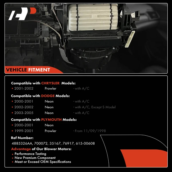 AC Heater Blower Motor with Fan Cage for Dodge Neon 2000-2005 Plymouth Prowler