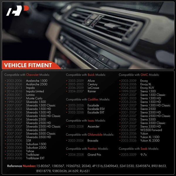 HVAC Blower Motor Resistor for Chevrolet Silverado 1500 Impala GMC Sierra 1500