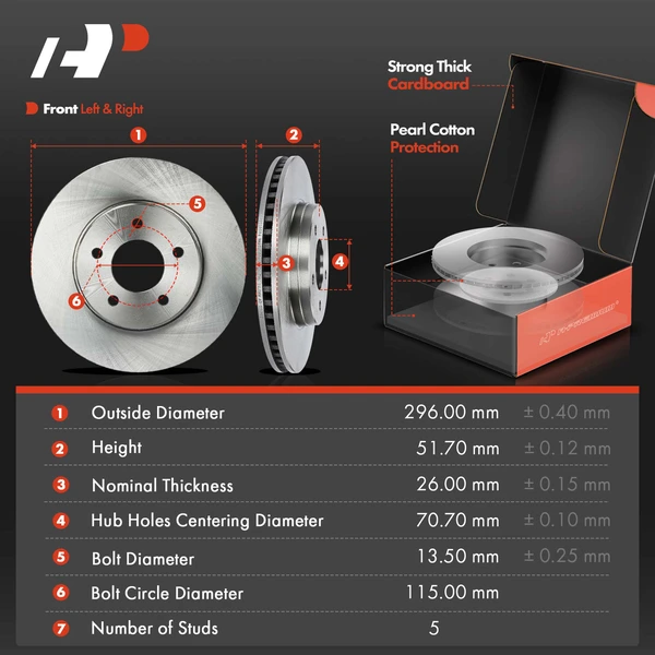 Front Disc Brake Rotors & Pads + Rear Drums & Shoes Kit, 12 Pcs, Front & Rear, A-Premium, APBRPR1941