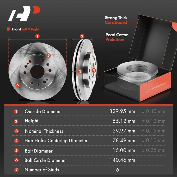 Front Disc Brake Rotors & Pads + Rear Drums & Shoes Kit, 12 Pcs, Front & Rear, A-Premium, APBRPR1953