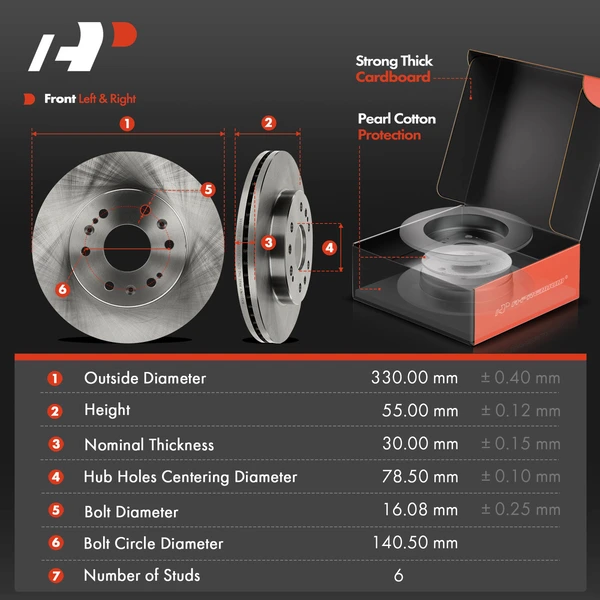 Front Disc Brake Rotors & Pads + Rear Drums & Shoes Kit, 12 Pcs, Front & Rear, A-Premium, APBRPR1962