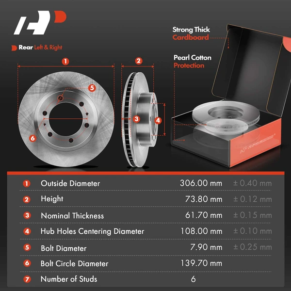 Front Disc Brake Rotors & Pads + Rear Drums & Shoes Kit, 12 Pcs, Front & Rear, A-Premium, APBRPR1972